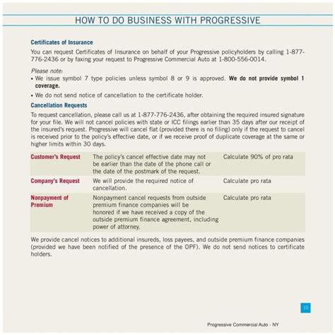 Image result for Example of Insurance Binder for Progressive