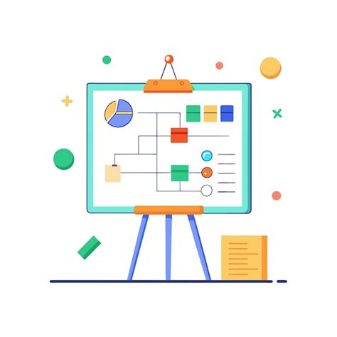 Image result for Flow Chart Interactive Board