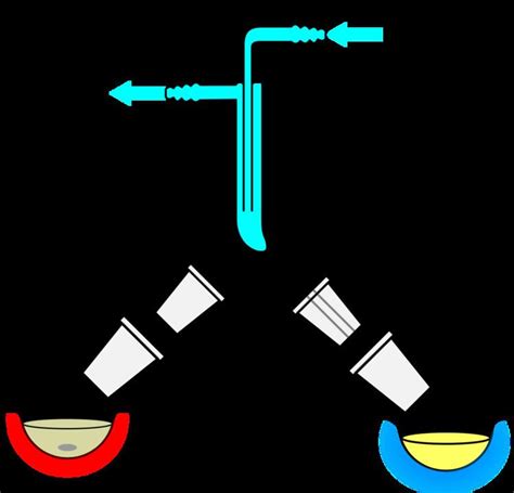 Short Path Distillation Explained 的图像结果