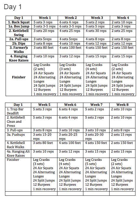 2023 usaa military pay dates with printables - Artofit