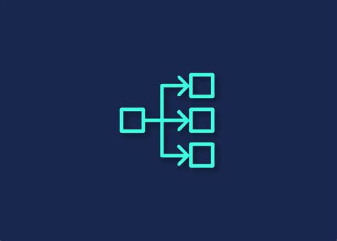 Basic Load Balancer 的图像结果