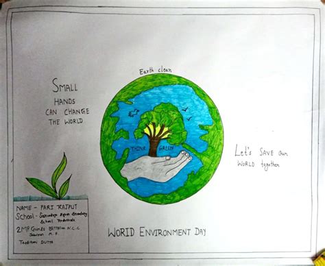 Poster Making for Environment 的图像结果