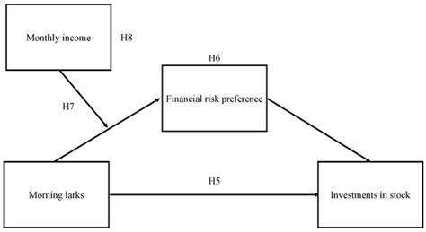 Algorithms | October 2018 - Browse Articles