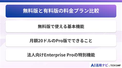 Perplexity AIとは？機能や使い方・料金プランを徹底解説！