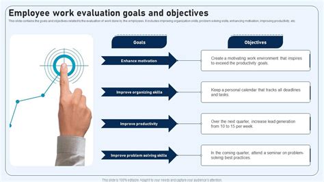 Image result for Good Work Objectives Examples