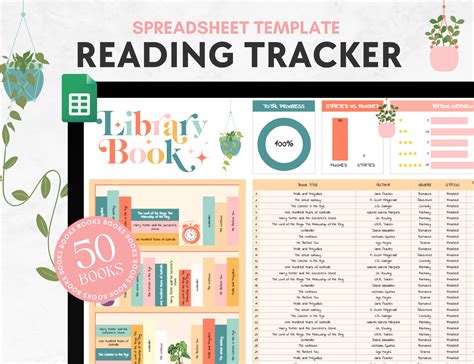 Reading Tracker Google Sheets Editable Reading Log Spreadsheet Template Digital Bookshelf ...