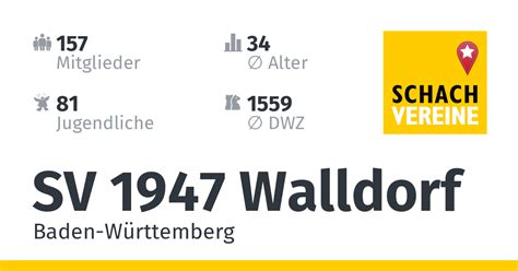 SV 1947 Walldorf (Schach in Deutschland)