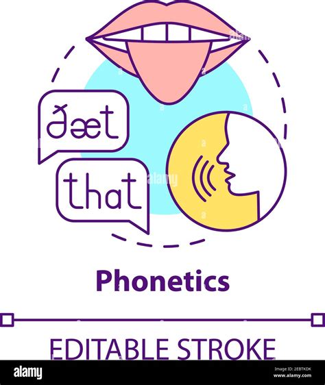 English Phonetics API Aesthetic Minimalist Aesthetic Aesthetic