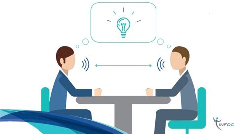 La importancia de un ambiente comunicativo