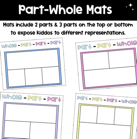 Part Whole Mats - Your Teacher Bestie