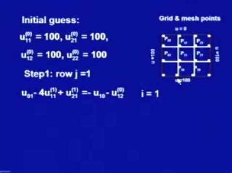 ADI Method for Laplace and Poisson Equation Video Lecture - Computer ...