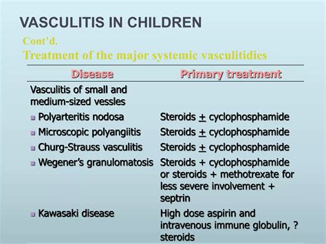 Pediatric vasculitis dr inayat ullah | PPTX