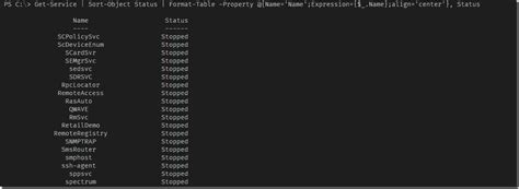 Image result for PowerShell Format View