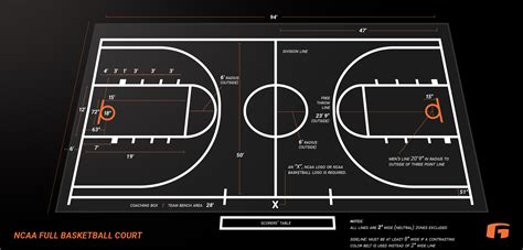Basketball Court Dimensions – Goalrilla