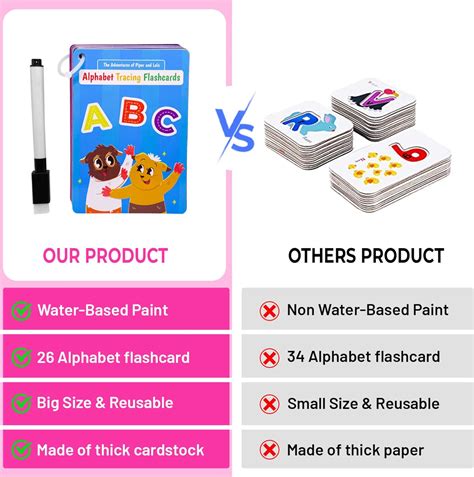 Buy The Adventures of Piper & Lola | Double Side Alphabet Flash Cards ...