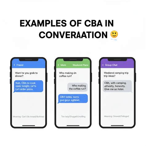 CBA Mean in Text: Hidden Meaning Revealed! 🔍