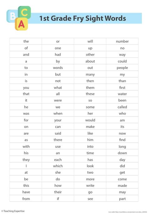 150 Sight Words for Fluent 1st Grade Readers - Teaching Expertise