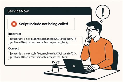 Image result for Script Include ServiceNow
