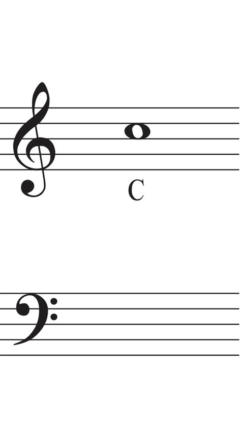 Image result for C Sharp Baritone