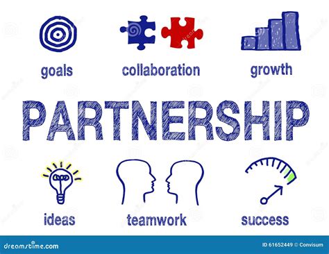 Partnership Graphics 的图像结果