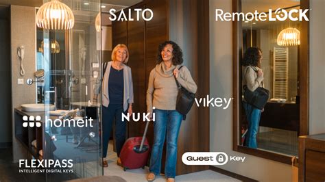 Room Code Lock 的图像结果