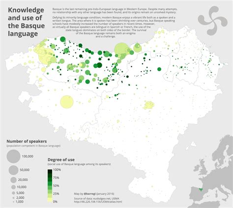 Image result for Basque Language Spoken