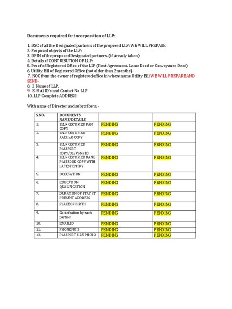 LLC Checklist 的图像结果