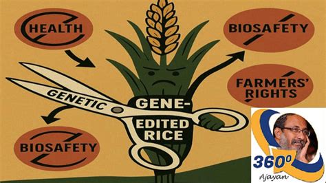 Seeds of doubt, fields of risk