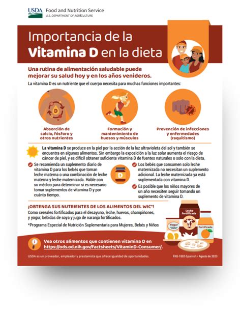 Nutrient Infographics Spanish | WIC Works Resource System