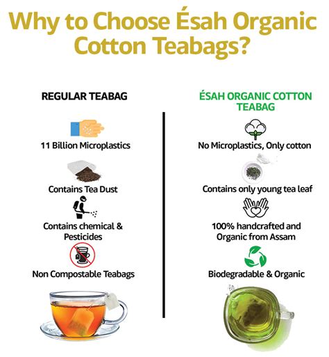 Upgrade your beverage with ESAH organic cotton tea bags and say goodbye ...