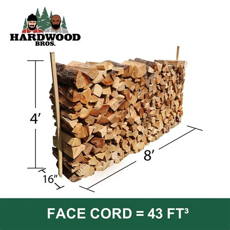 Firewood Size Guide - Hardwood Bros