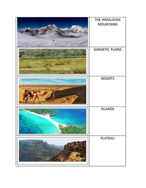 Project of Major Landforms 的图像结果