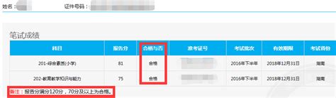 教资成绩查询显示信息有误