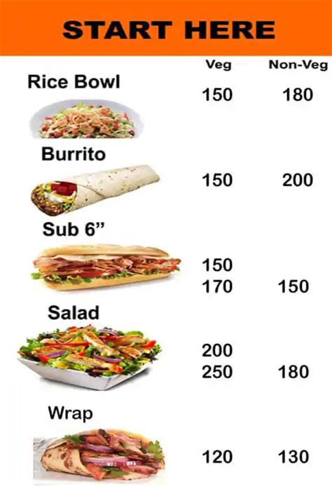 Menu at Kiosk Fried Chicken, Hyderabad, Plot no 348