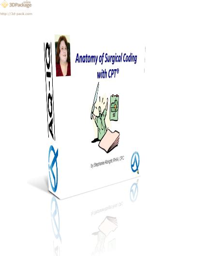 Image result for Surgery Coding Sample Charts