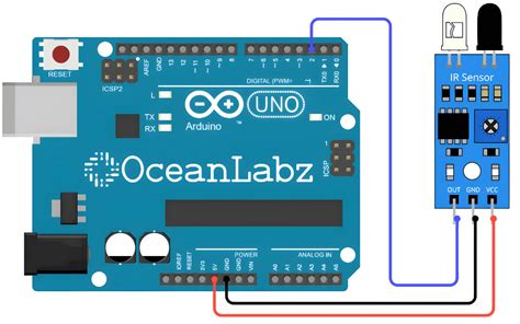 Image result for Ir Sensor with Arduino Code