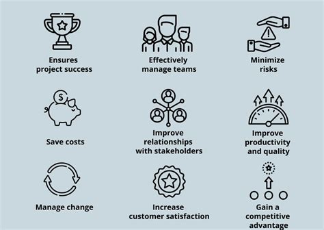 Image result for Career Development Objectives Examples