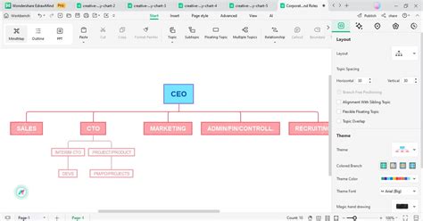 Image result for Creative Org Chart InDesign