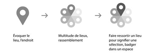 Badge inter lieux - Recherche autour du logo et couleurs - 🛠Ressources ...