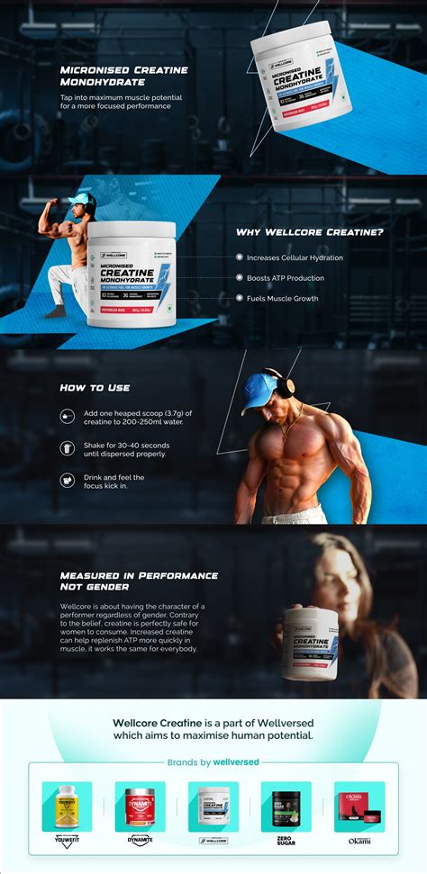 Wellcore - Pure Micronised Creatine Monohydrate | Watermelon Wave (307 ...
