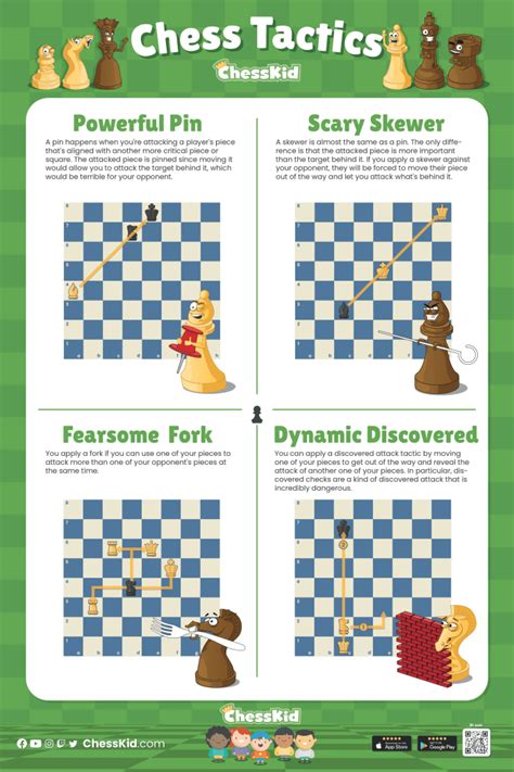 Image result for ChessKid.com Strategies