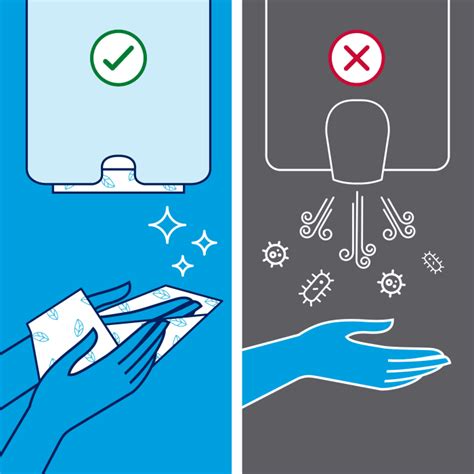 551100 Tork | Tork Plastic White Wall Mounting Paper Towel Dispenser ...