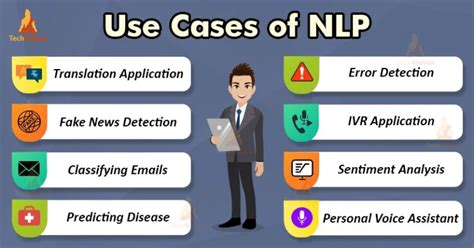 Image result for NLP Example