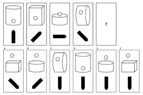 Image result for Abstract Reasoning Pattern Test