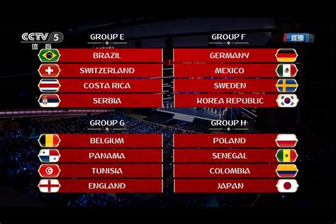 2018年世界杯小组抽签结果公布！哪个国家运气最好？|世界杯|抽签|小组_新浪新闻