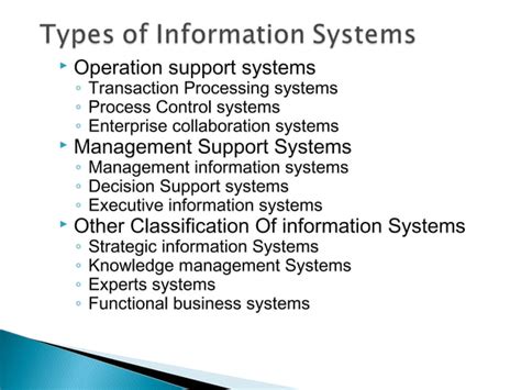 Information System Types 的图像结果