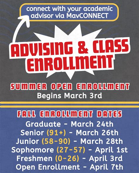 UNO - ☀️ Both Summer and Fall 2025 class schedules are now published! ⚠ ...