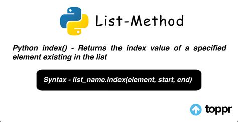 Python List - index() Method