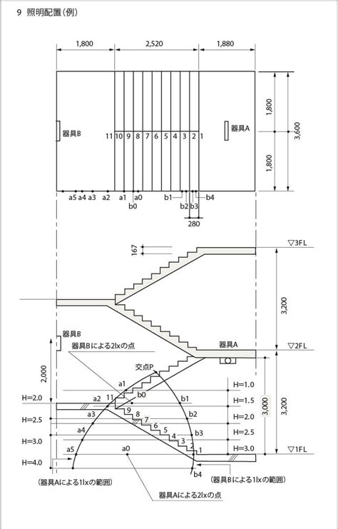 Image result for Algorithm of Quick Sort in Daa