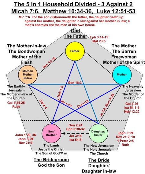 Indigenous Spiritual Ceremony Structures Explained